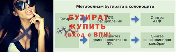 ГАЛЛЮЦИНОГЕННЫЕ ГРИБЫ Балахна